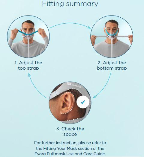 Fisher-Paykel-Evora-Full-Face-cpap-bipa-masl-cpap-store-usa-los-angeles-las-vegas-dallas-dallas-fort-worth-new-york-5
